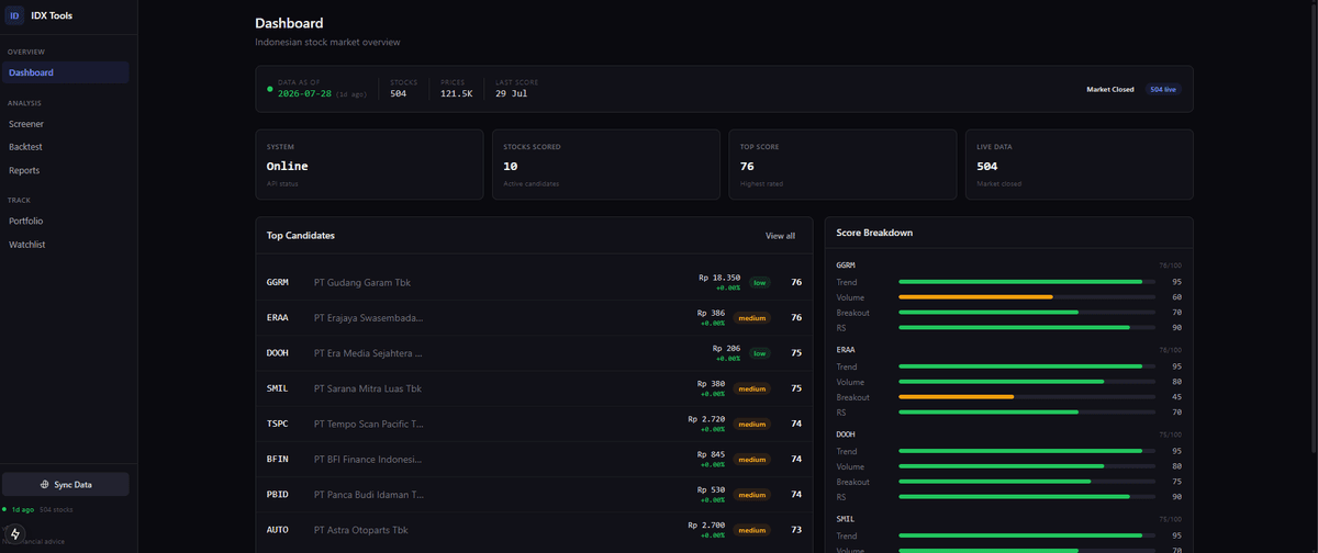 Stock Market Tools